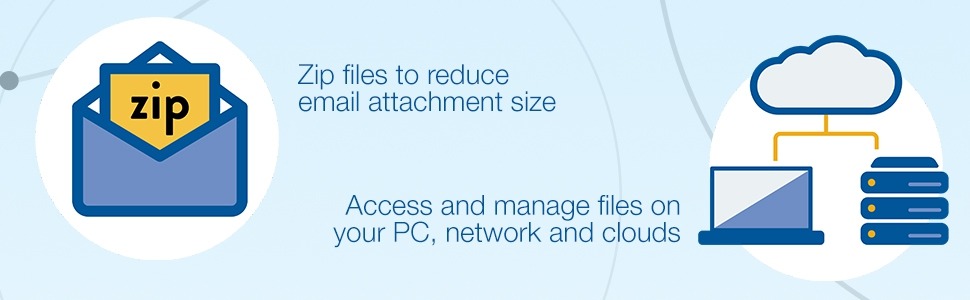 winzip 25.0