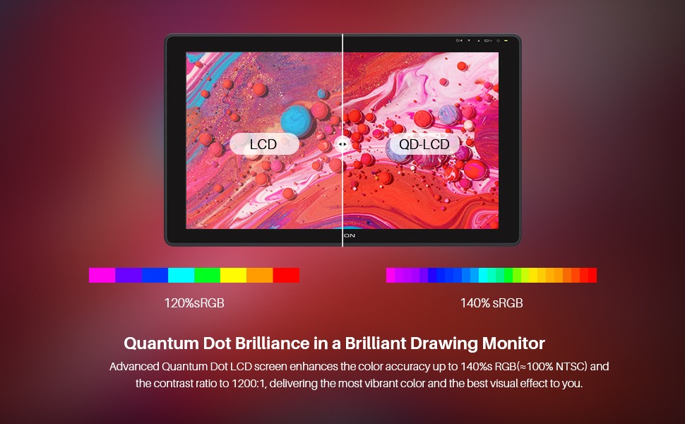 QUANTUM DOT