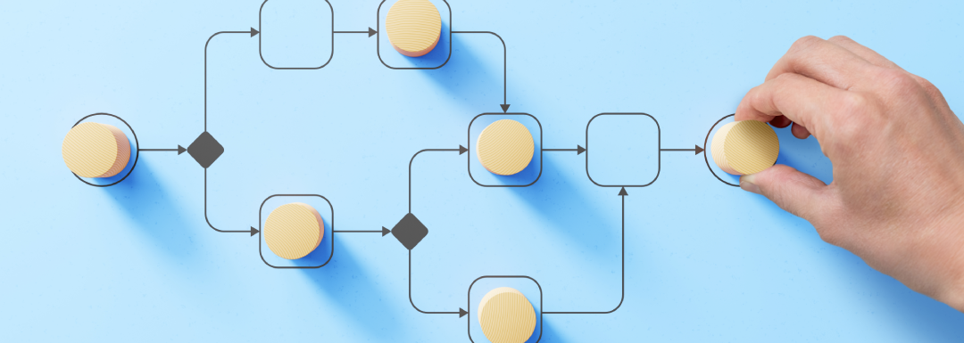 Importance of Processes to Achieve Business Goals