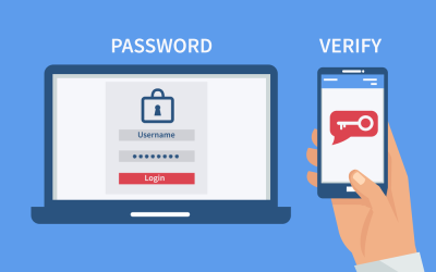 The Importance of Implementing Two-Factor Authentication (2FA)