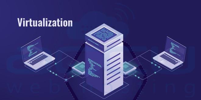 Importance of Virtualization in IT
